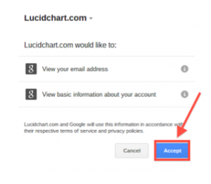lucidchart_5_acceptgpermissions